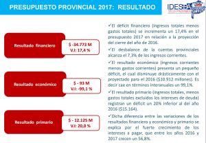 Los resultados finales del informe para la Provincia.