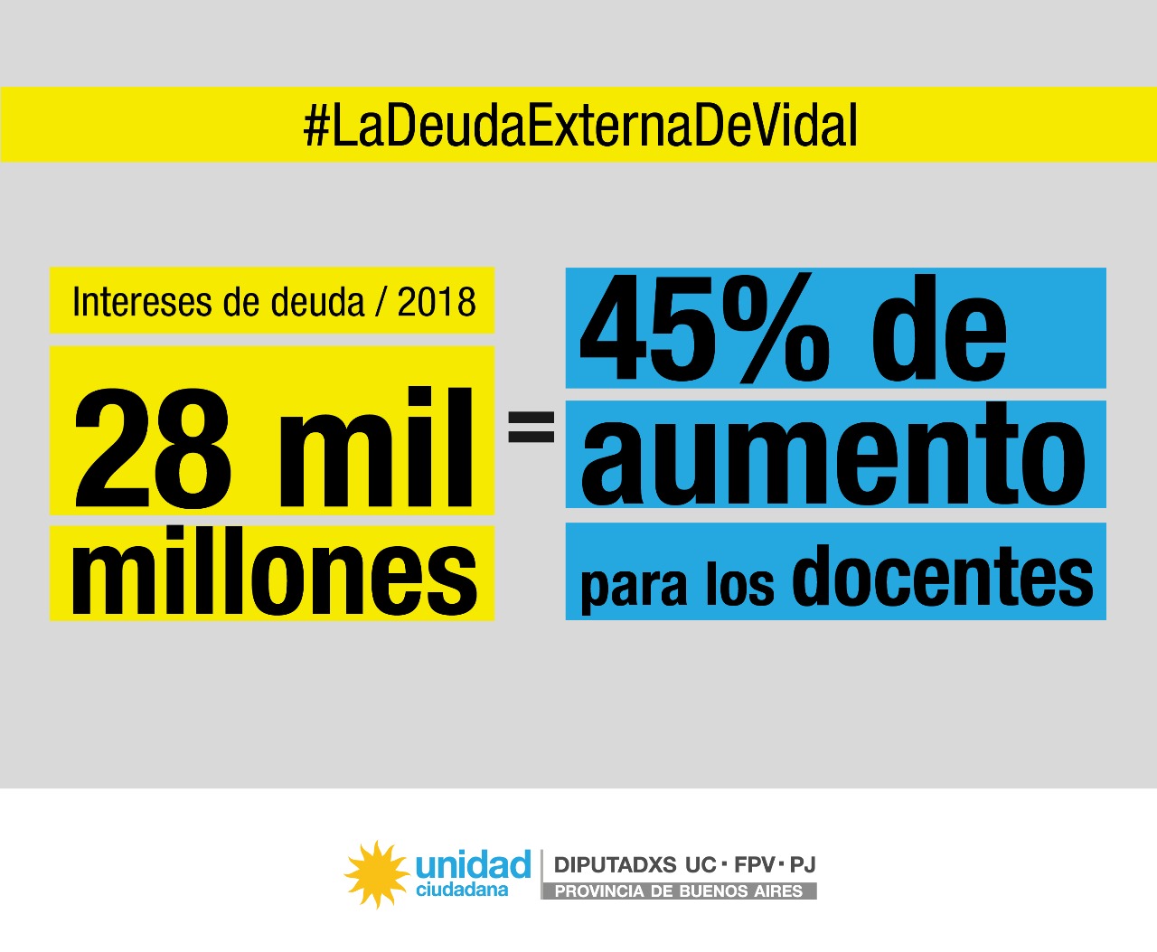 Vidal podría aumentarle 45% a los docentes con lo que va a pagar de intereses de la deuda